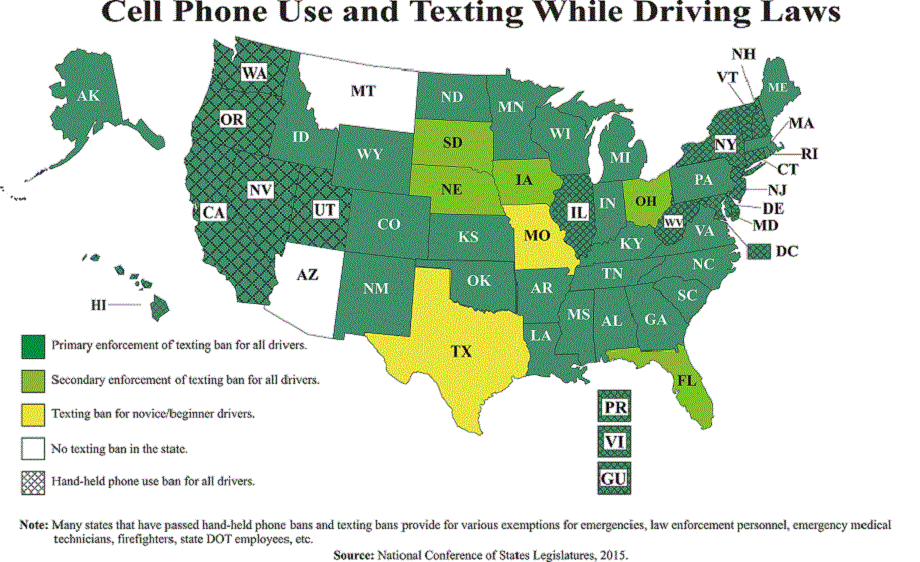 cell phones should never be used while driving persuasive essay