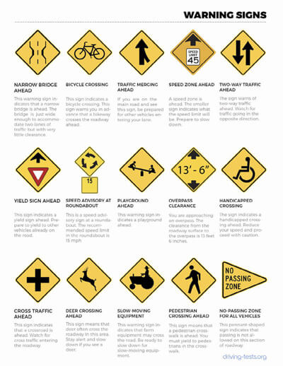 georgia driving test cheat sheet