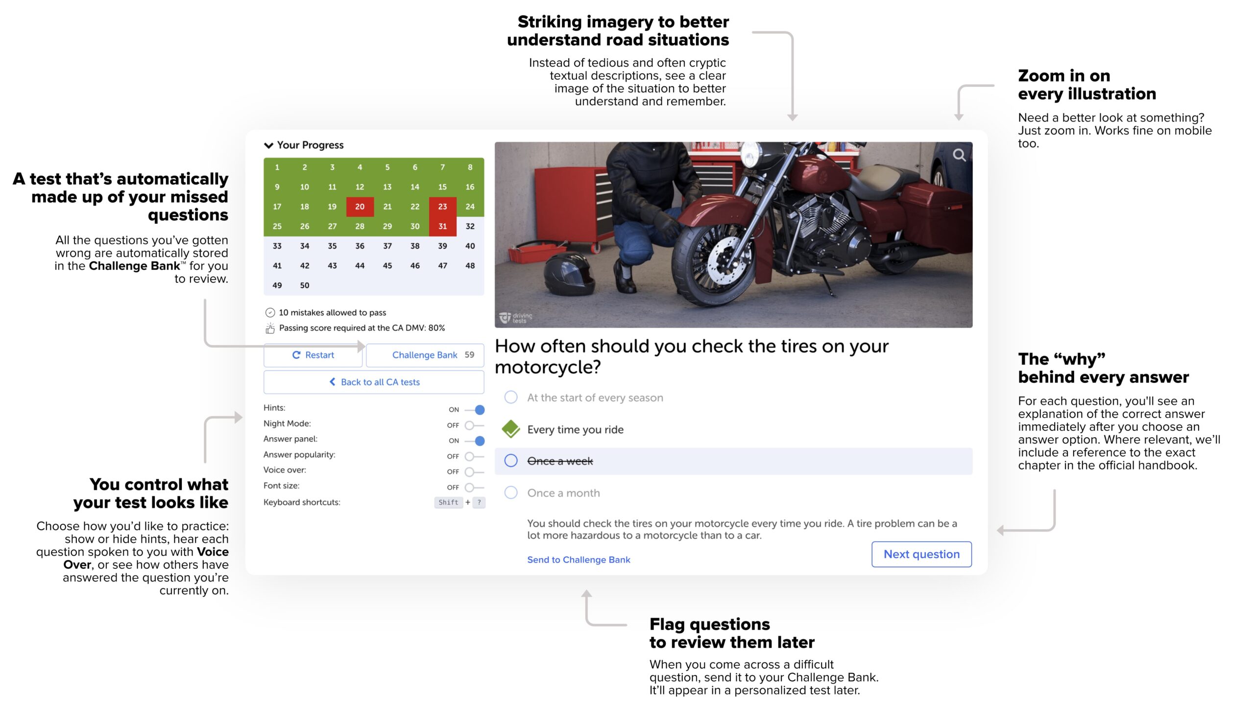 Pass Your 2021 Motorcycle Knowledge Test, Guaranteed DrivingTests Premium